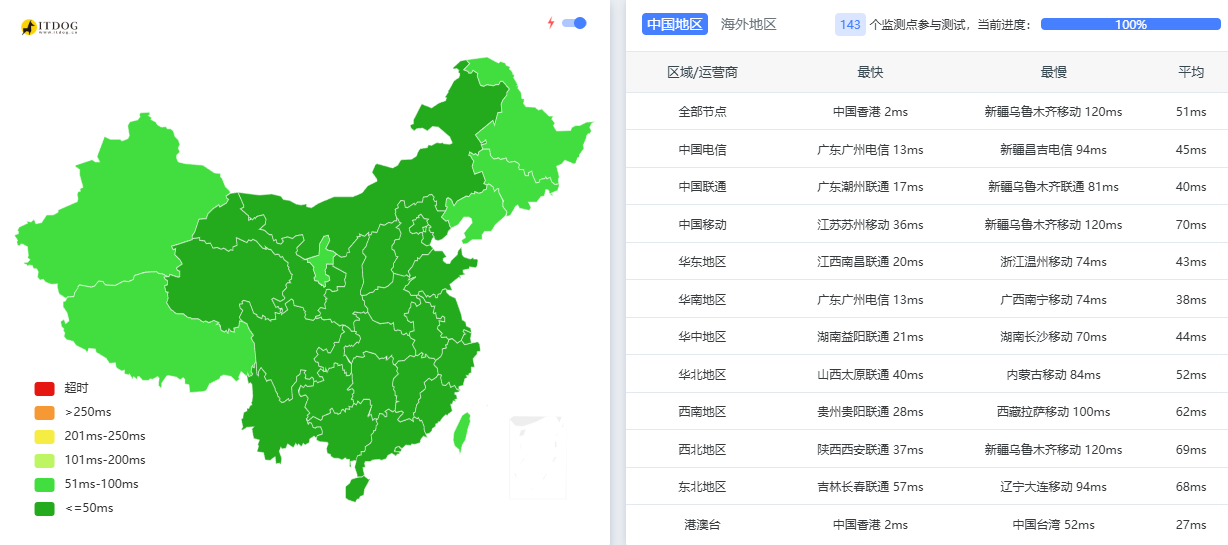屏幕截图 2025-08-06 162034.png
